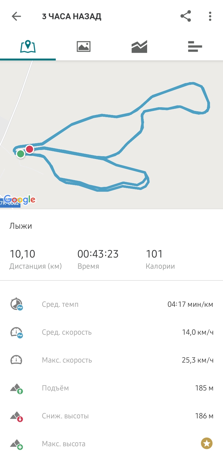 Лесина Екатерина Евгеньевна